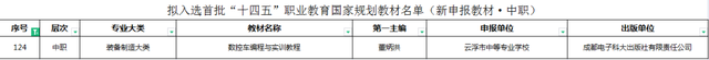 云浮市中等专业学校，云浮市中等职业技术学校专业目录（云浮市中等专业学校教材入选首批“十四五”职业教育国家规划教材）