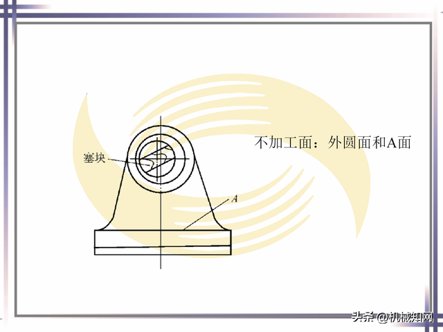ppt基础操作大全，近400页PPT直观学习