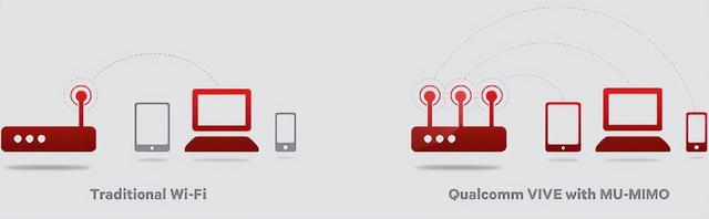 人最快的反应速度，人反应最快的时候（但你用的是“满血”的吗）