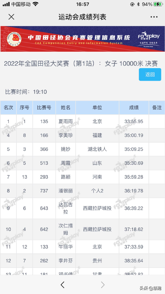 短跑比赛规则，短跑比赛规则时间（全国田径大奖赛新规则剥夺冠军引发争议）