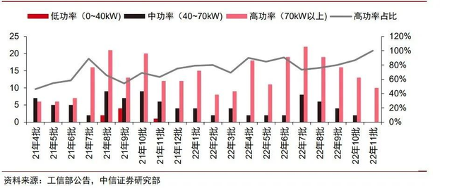 氢能源发展前景，氢能源发展的现状及前景（一文读懂氢能产业的现状和未来）