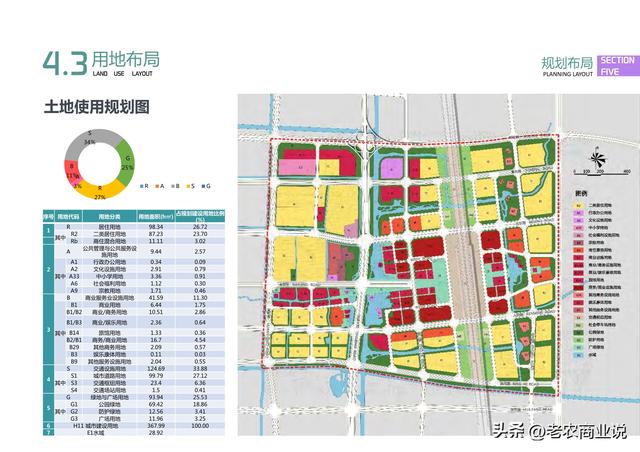 张家港市塘桥高铁新城规划，张家港高铁生态城城市设计-43页