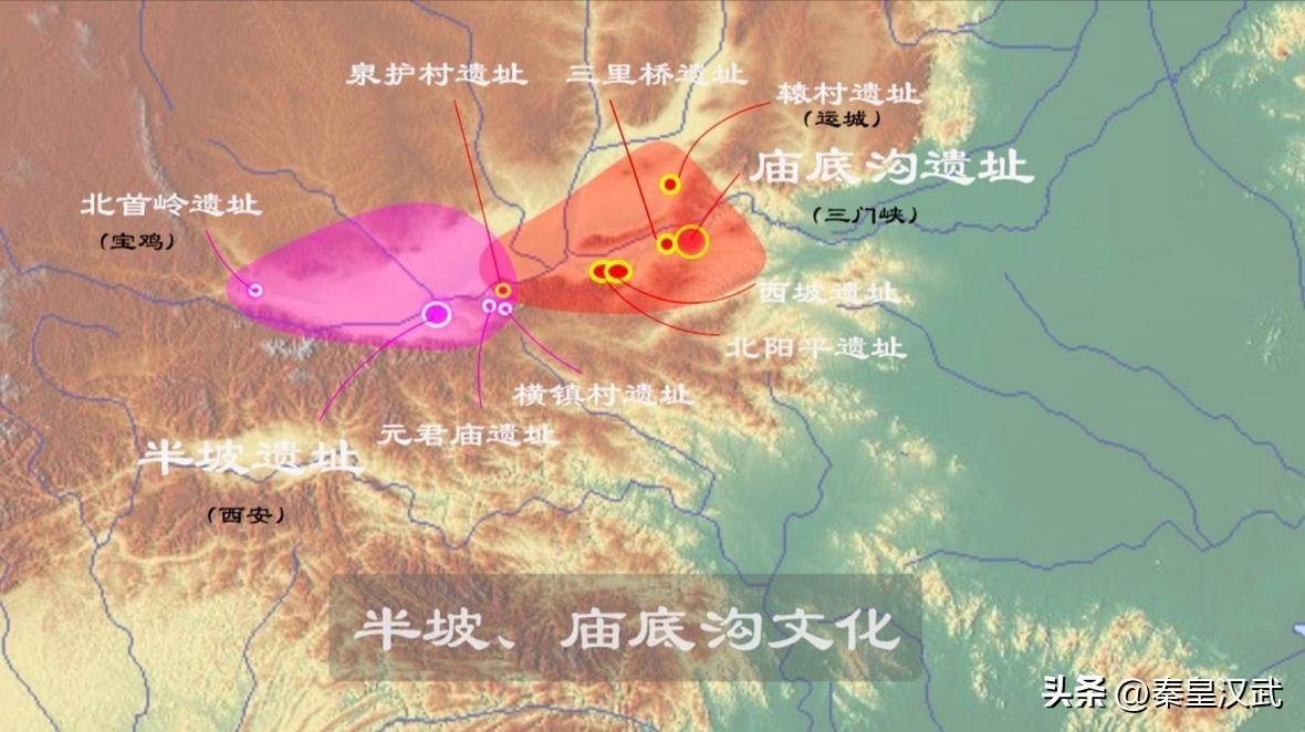 宝氏（黄帝死后一千年夏朝才建立）