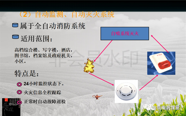 弱电是什么意思，弱电是指的什么意思（建筑强电与弱电系统的基础知识）