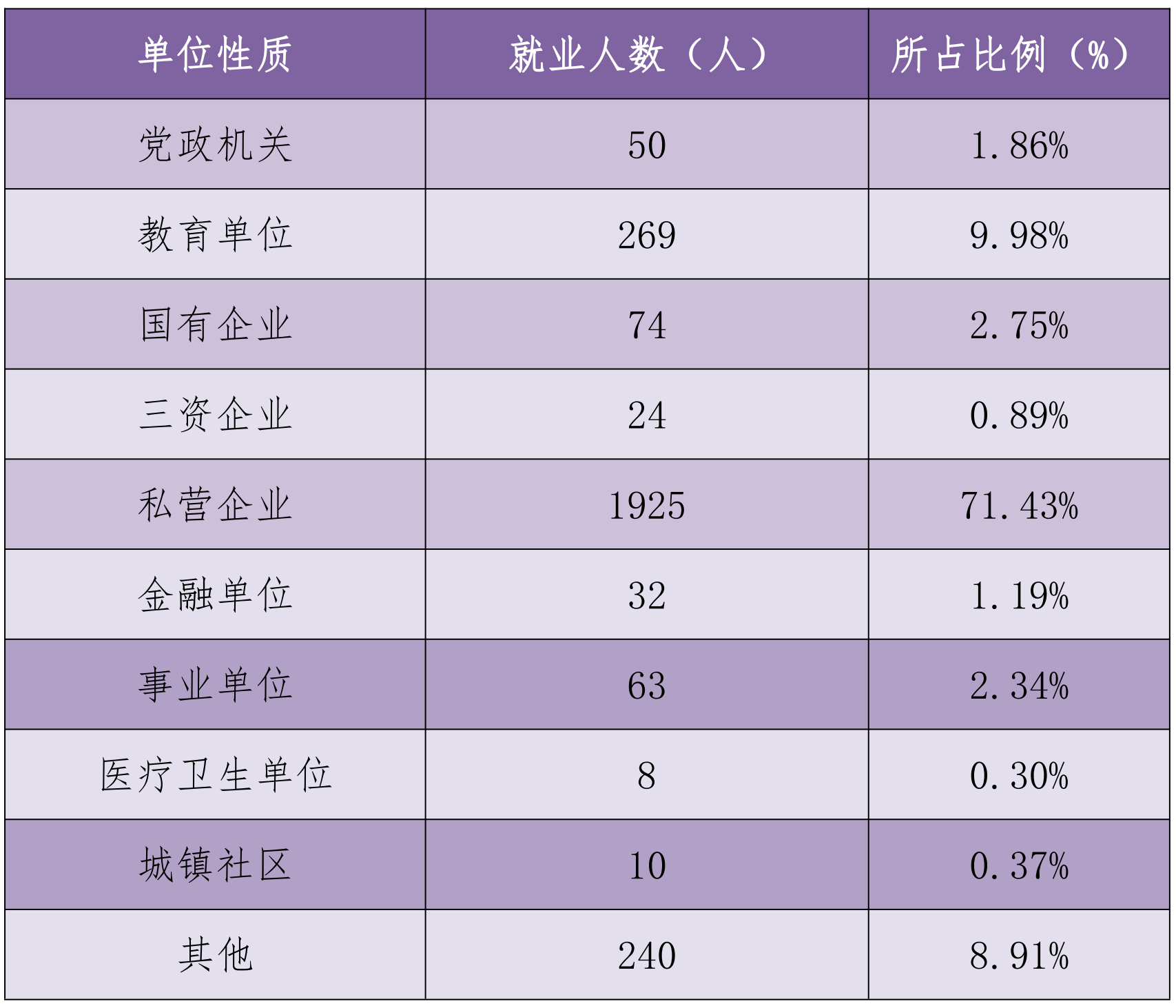 贺州学校（百色学院）