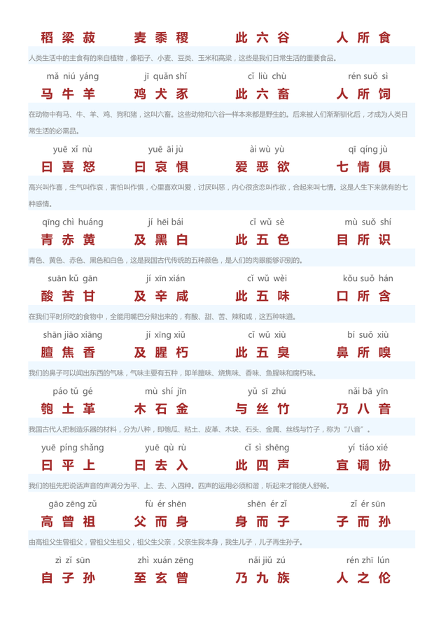 朗诵三字经全文，三字经儿歌朗诵全文（经典诵读——三字经翻译版）
