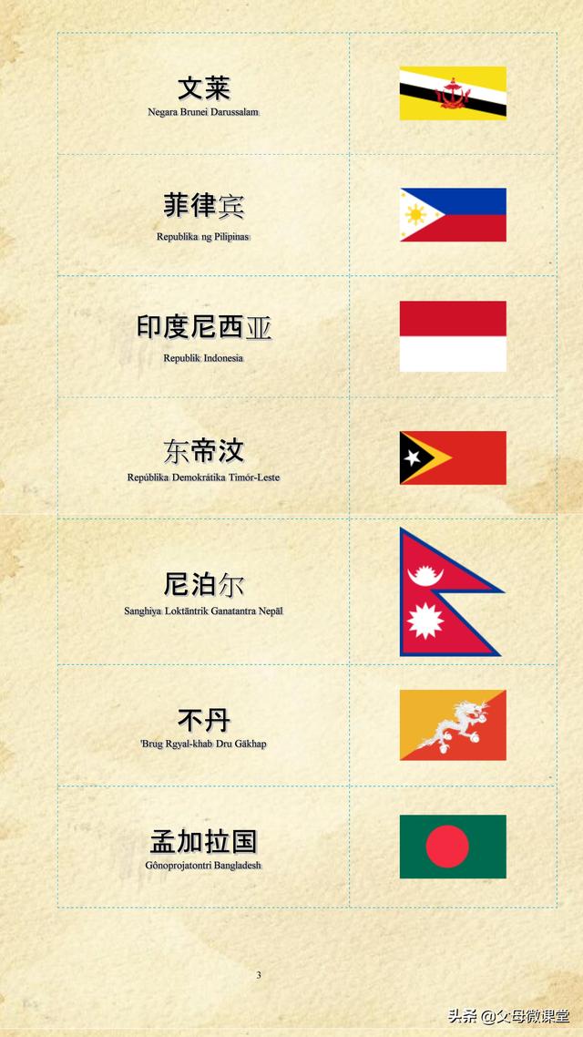 红旗标志图片大全，车的标志大全（世界各国各地区国旗大全）