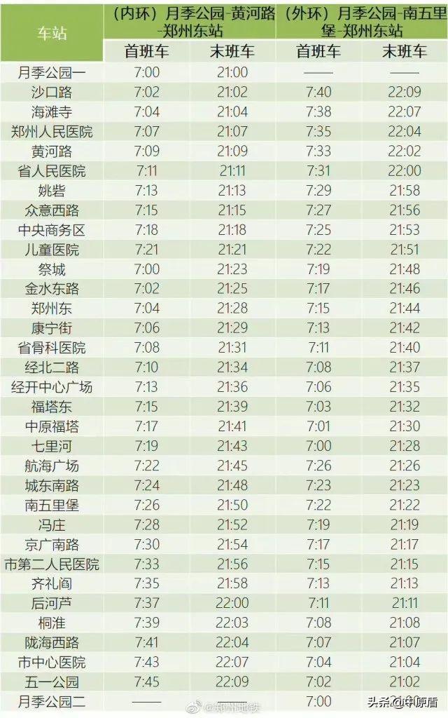 郑州地铁几点停运，郑州东站列车时刻表查询（郑州地铁最新运营首末班时刻表来了）
