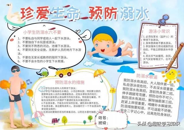 画一张最简单的防溺水手抄报，简单防溺水手抄报怎么画（防溺水安全教育小报大全）