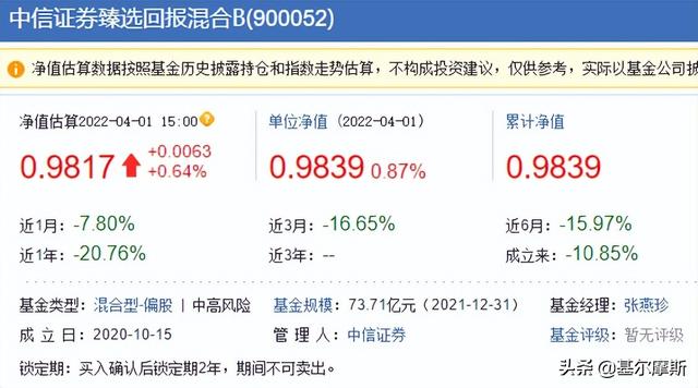 基金只能取出持有份額嗎，基金只能取出持有份額嗎為什么？