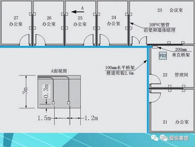什么是综合布线系统，综合布线系统的结构及设计原则（综合布线系统的组成及类型）