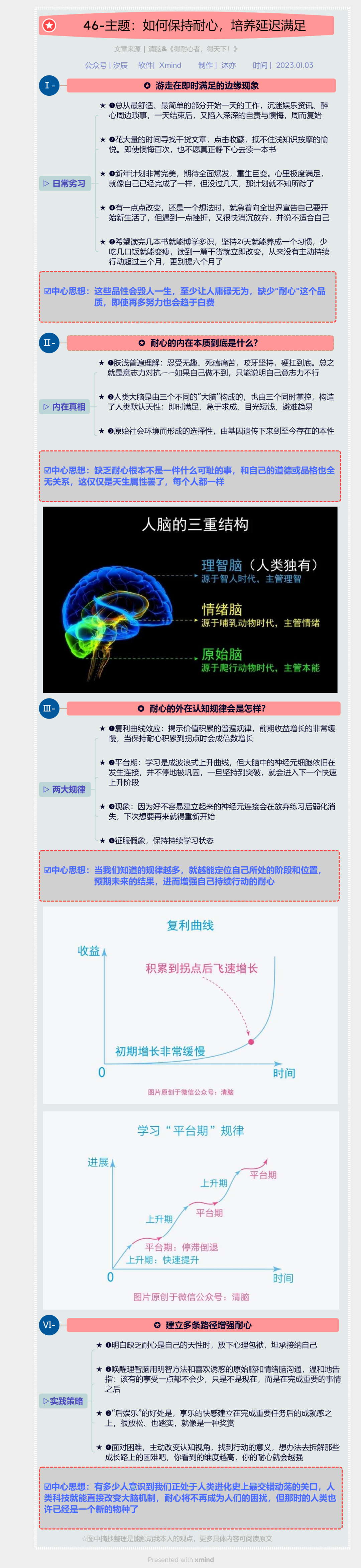 如何提高耐心的十大方法，七个方法教你锻炼自己的耐心（46-主题：如何保持耐心）