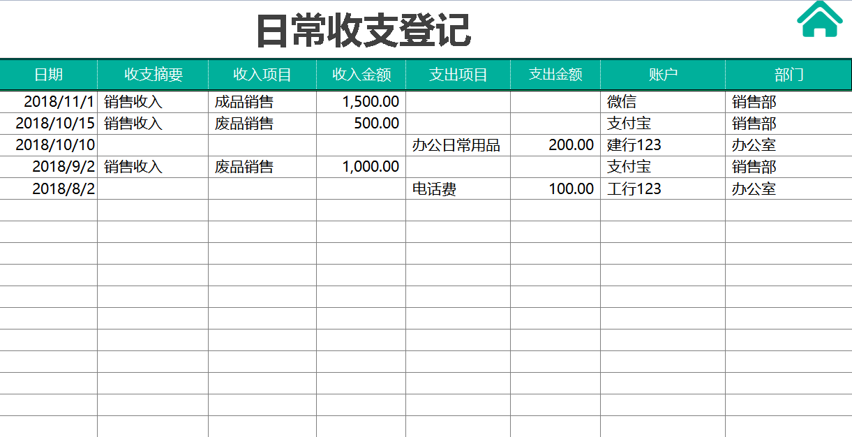 财务统计（会计刘姐熬夜编制）