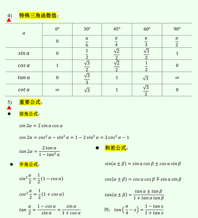 双阶乘是什么意思，数学里的双阶乘是什么意思（考研数学基础知识点03——最终篇）