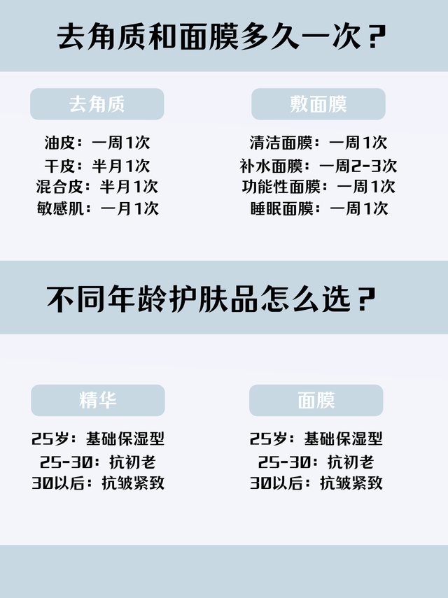 美容护肤五步骤，新手护肤和化妆步骤