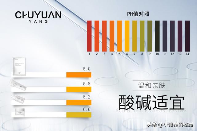 怎么样才能淡化雀斑，雀斑怎么快速淡化（雀斑去除的最佳方法）