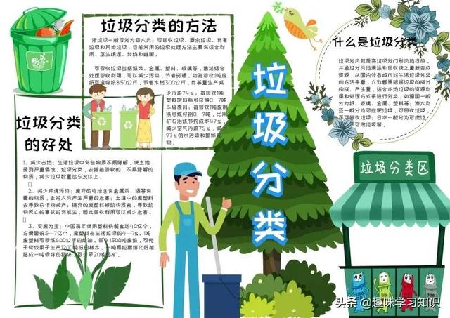 垃圾分类的手抄报怎么画，垃圾分类的手抄报怎么画 简单（垃圾分类<环保>手抄报集）