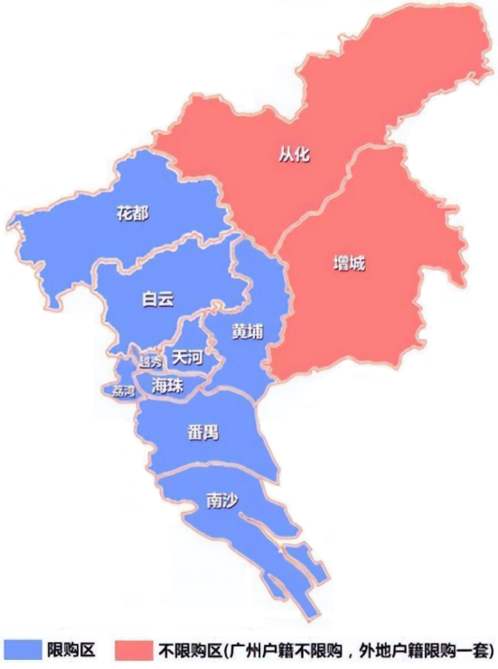 广州限购政策最新2023年（广州住房限购政策背景）