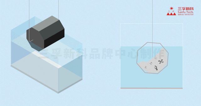 简述电镀过程中的钝化工艺，电镀锌与钝化技术及产品应用