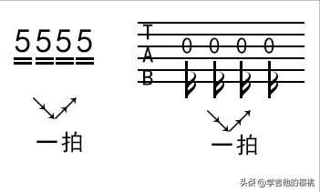 基本乐理知识有哪些，乐理基础知识包括哪些（一分钟读懂音符时值、基础节奏型练习）