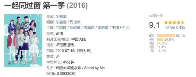 一起同过窗结局，《一起同过窗》每个人结局是什么（10部剧一部比一部拉胯）