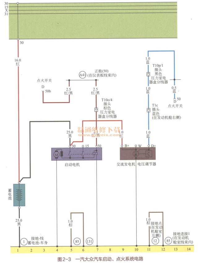 怎样看汽车电路图，怎样读懂汽车电路图（新手篇—轻松看懂汽车电路图）