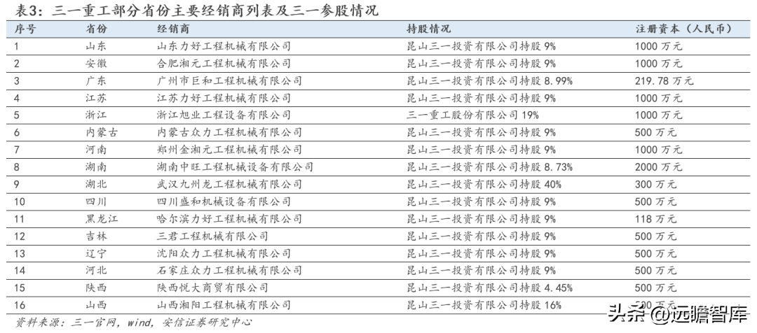 三一重工官网（工程机械龙头）