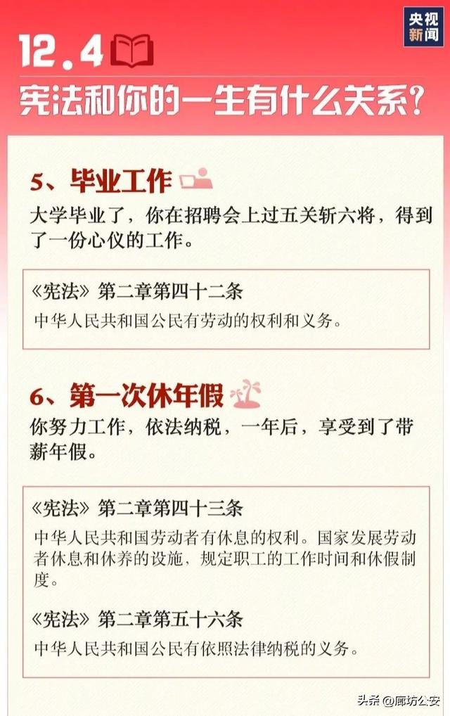 关于宪法的知识，宪法常识知识（一组图带你轻松了解宪法知识）
