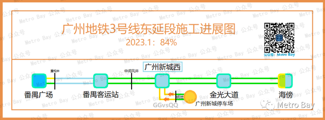 广州地铁3号线延长线，广州地铁3号线延长线都有哪些站（航拍 ， 海傍制约点何时解决）