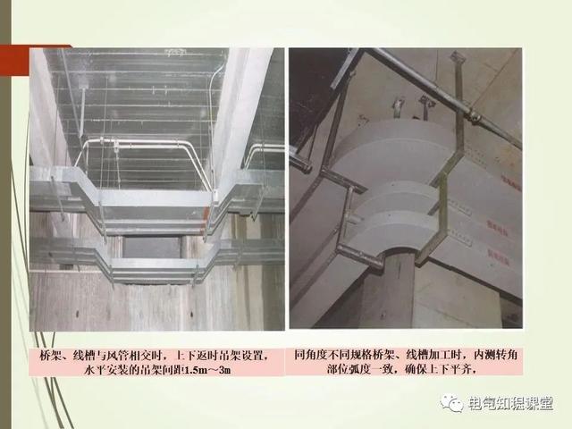 材料标准解析，材料标准号及材质大全（建筑电气材料验收标准及细部做法）