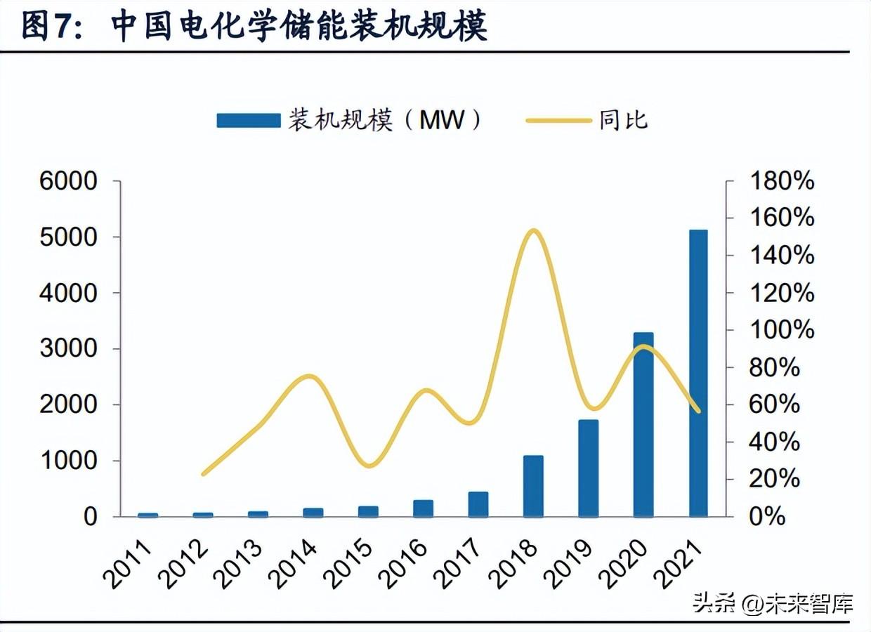 厦门丝印（机械行业2023年投资策略）