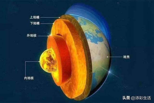 世界上有趣的地理知识，世界有趣的地理小知识（图解地理，地理知识，高清图解）