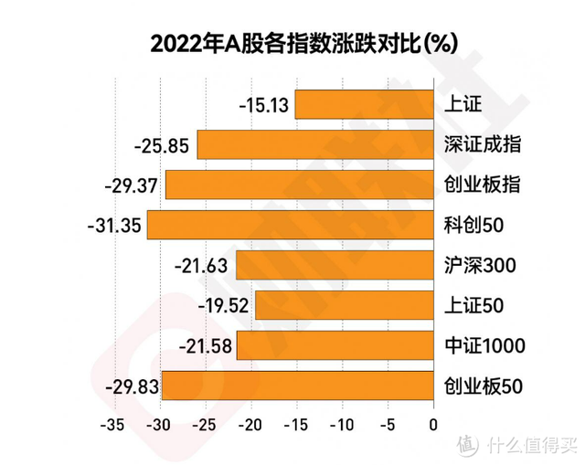 现货黄金与实物黄金有何关联，好看、喜庆还保值