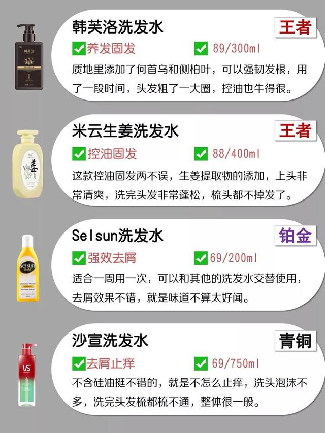 适合油性头发的洗发水，适合油性头发的洗发水知乎（国内外公布3款最好用洗发水）