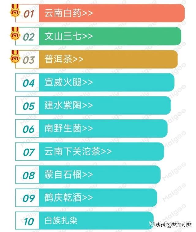 郴州特产有哪些，郴州特产有哪些土特产零食（中国各省市特产合集<五>）