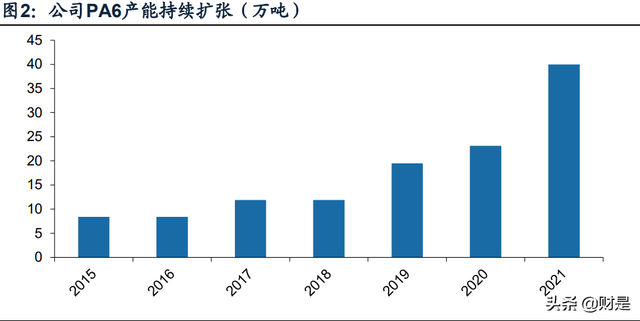 比较顺的三个字公司名，比较顺的三个字公司名简单（成本为盾、产品为矛）