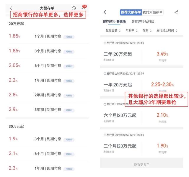 微众银行大额存单安全吗（对比了13家银行的大额存单）