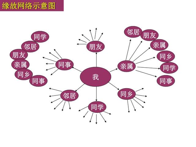 电话营销话术技巧大全，电话销售技巧和话术集锦（最新电话销售技巧和话术大全）