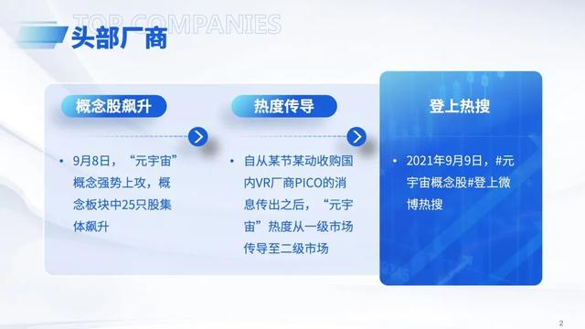 幻灯片主题如何设置，如何设置幻灯片版式（PPT不知道怎么排版）