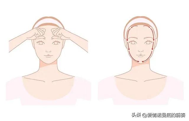 初学面部按摩手法12，初学美容基础手法（在家给自己做面部按摩的）
