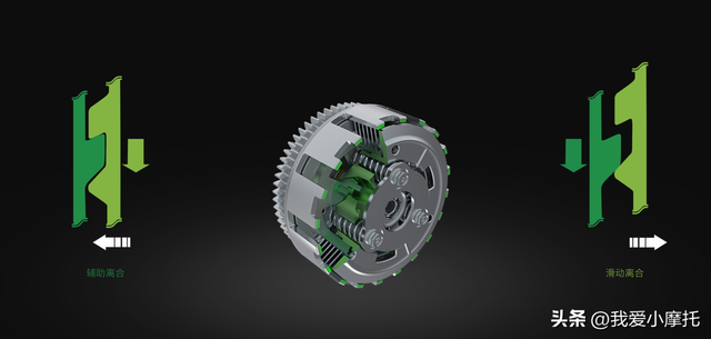 宗申摩托车排量为150cc的有哪几款，宗申摩托车排量为150cc的有哪几款车型（推荐3款不同价格段位的车型）