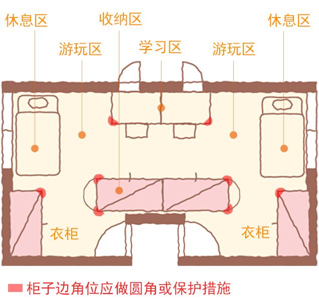 立式钢琴尺寸一般是多少，立式钢琴尺寸标准尺寸（HJSJ-2021）