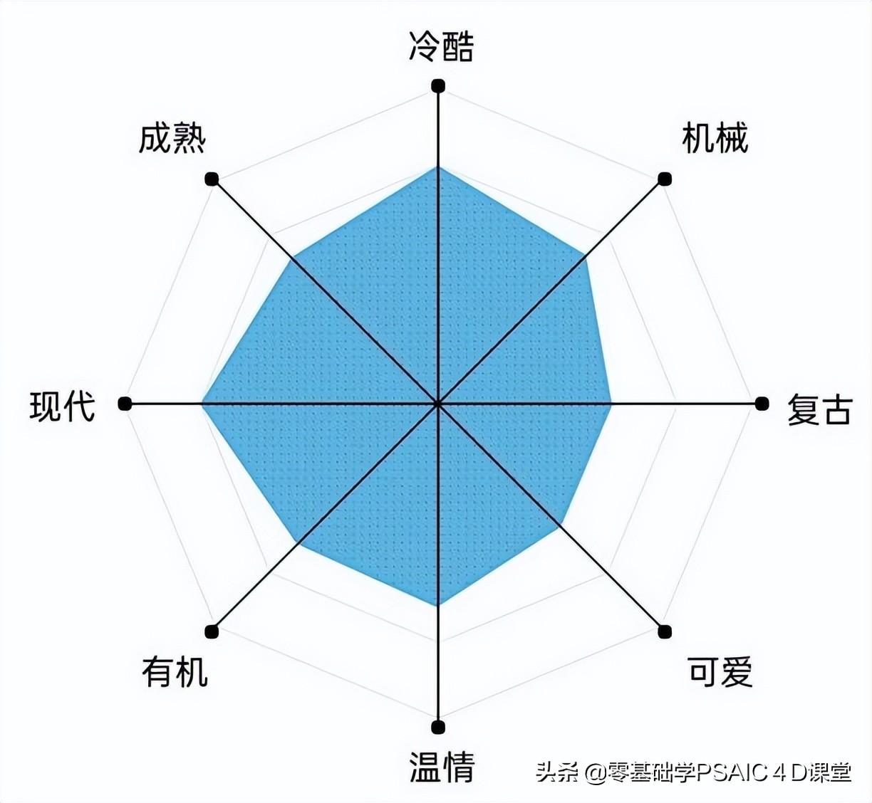 字体分类有哪几种(字体分为几种类型及字体图片)