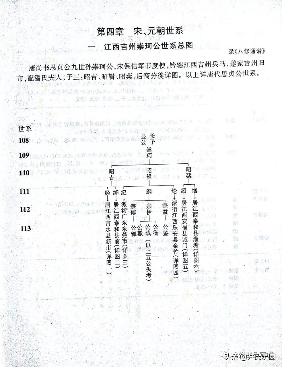 都昌钱氏宗亲学校（尹氏源流）
