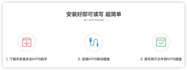 Mac文件无法拖拽到硬盘怎么办？