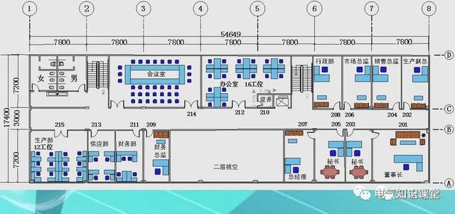 什么是综合布线系统，综合布线系统的结构及设计原则（综合布线系统的组成及类型）