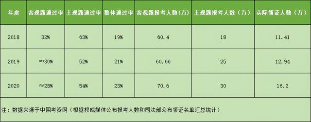 什么人适合学法学，什么人适合学法学理科生学法学的利弊（搜索热度最高的法学专业）