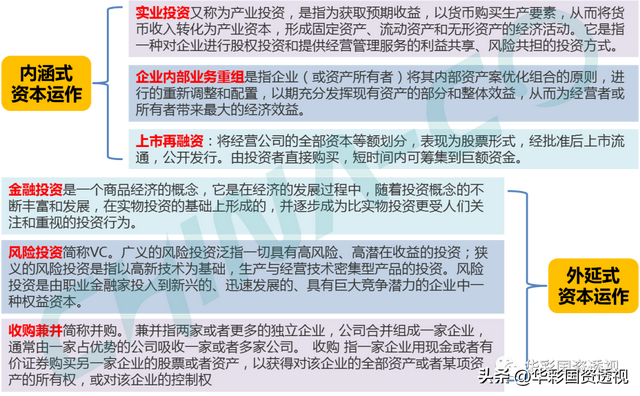 国企百联集团简介，市值管理为什么是国企的罩门