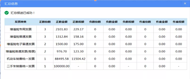 反写监控是什么意思，发票反写监控是什么意思（金税盘、Ukey抄报方法来了）