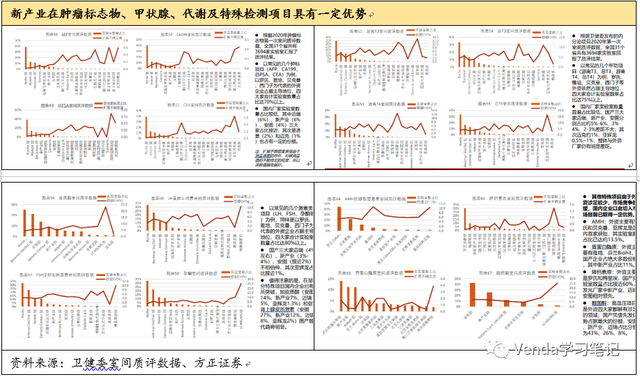 运营模式从哪些方面来写，运营方式和运营模式（新产业：从商业模式说起）